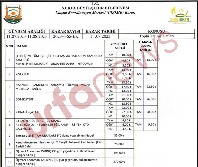 Şanlıurfa'da toplu taşıma zammı yürürlüğe girdi