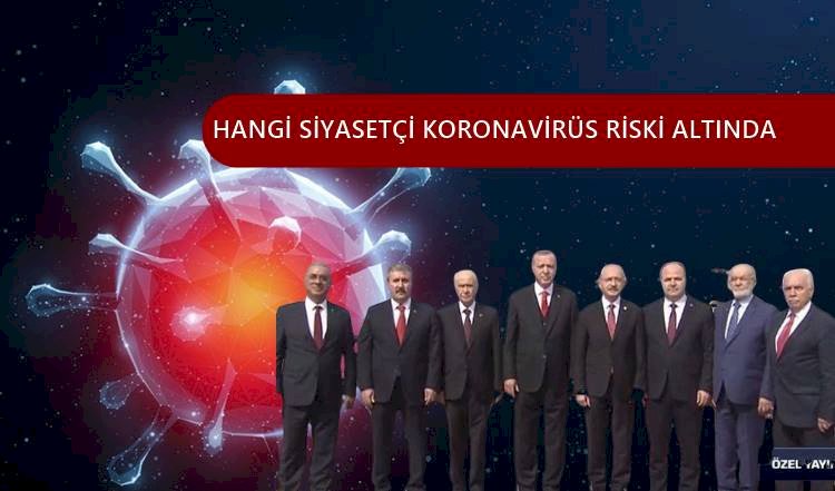 Koronavirüs Risk Grubunda Olan Siyasetçiler