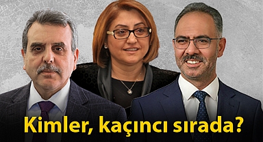 En beğenilen belediye başkanları belli oldu