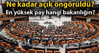 2023 bütçe teklifi kabul edildi: İşte yasalaşan tahmini bütçe