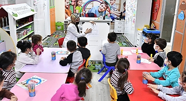 Şanlıurfa'da okul öncesi eğitim alan kaç çocuk var?
