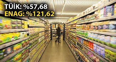 Enflasyon rakamları açıklandı
