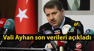 Şanlıurfa'da depremden dolayı kaç kişi vefat etti?