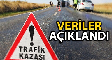 Şanlıurfa'da ocak ayında 650'ye yakın kaza meydana geldi