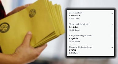 Şanlıurfa, bu seçimde de Türkiye gündeminde