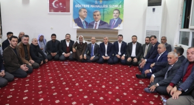 Canpolat kırsal mahallelerde