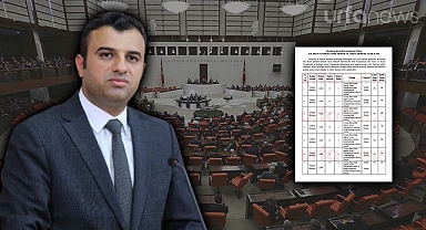 Siverek Belediyesi'nin tartışma yaratan zabıta ilanı meclise taşındı
