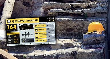 Şanlıurfa'da bir ayda en az 5 işçi öldü