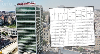 Şanlıurfa Büyükşehir Belediyesi 9 arsayı satışa çıkardı