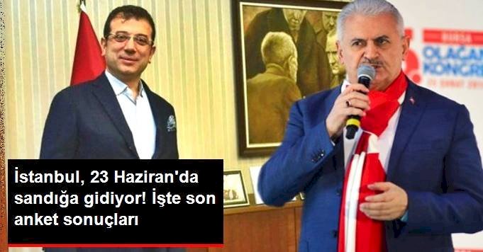 İstanbul'da 2. Kez Seçim Olunca Kim Kazanır / 23 Haziran'da Kim Kazanır?