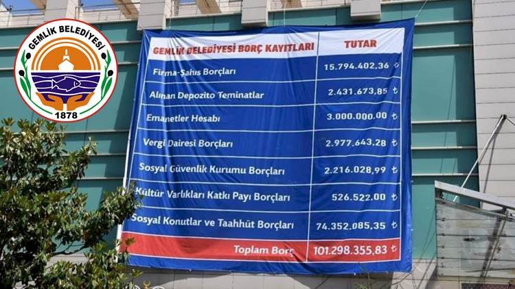 AKP ile CHP'nin Borç Polemiği Mahkemeye Taşındı