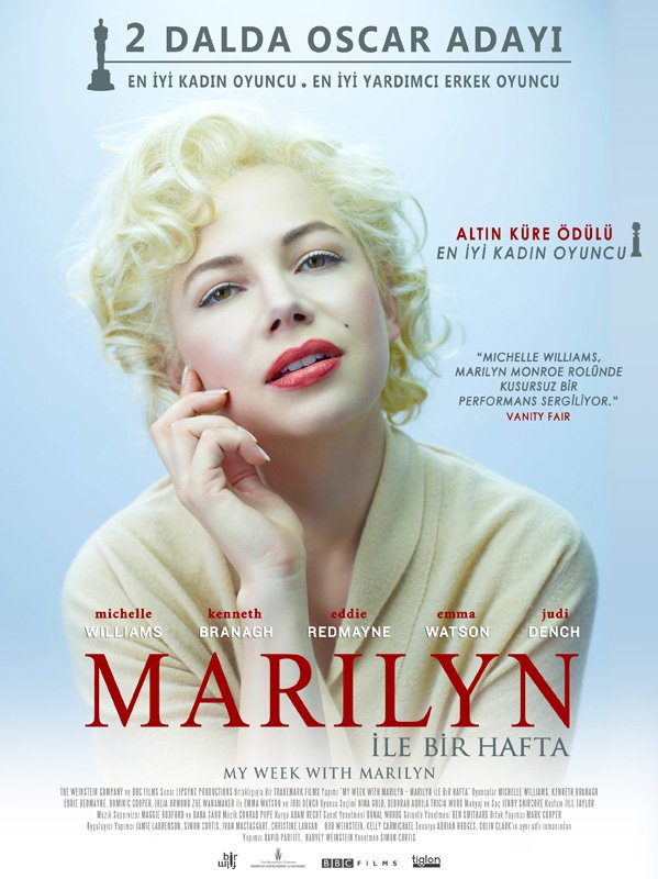 Marilyn ile Bir Hafta / Film Fragmanı İzle