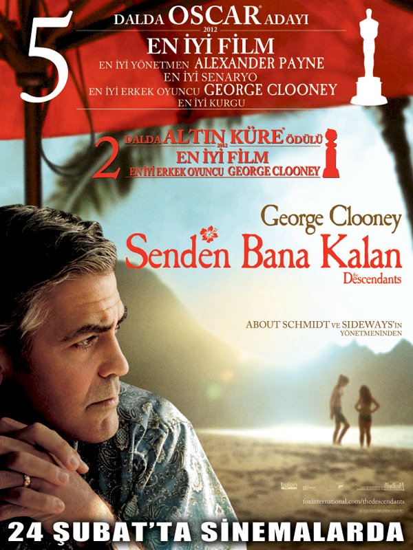 Senden Bana Kalan / Filmi Fragmanı İzle