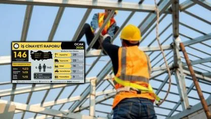 Ocak ayında en az 146 işçi hayatını kaybetti