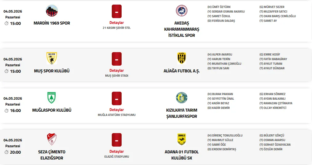 Muğlaspor - Şanlıurfaspor maçının hakemi belli oldu