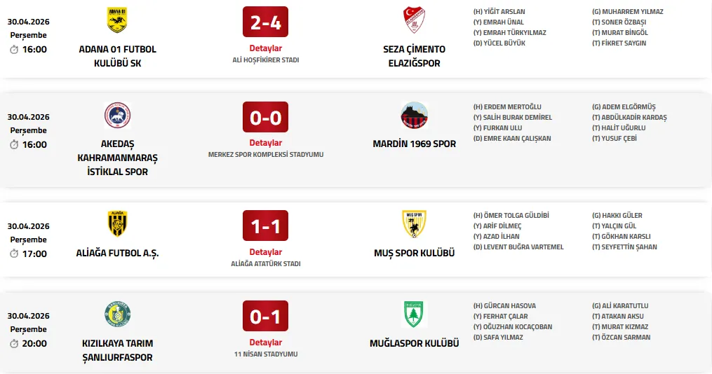 Muğlaspor - Şanlıurfaspor maçının hakemi belli oldu